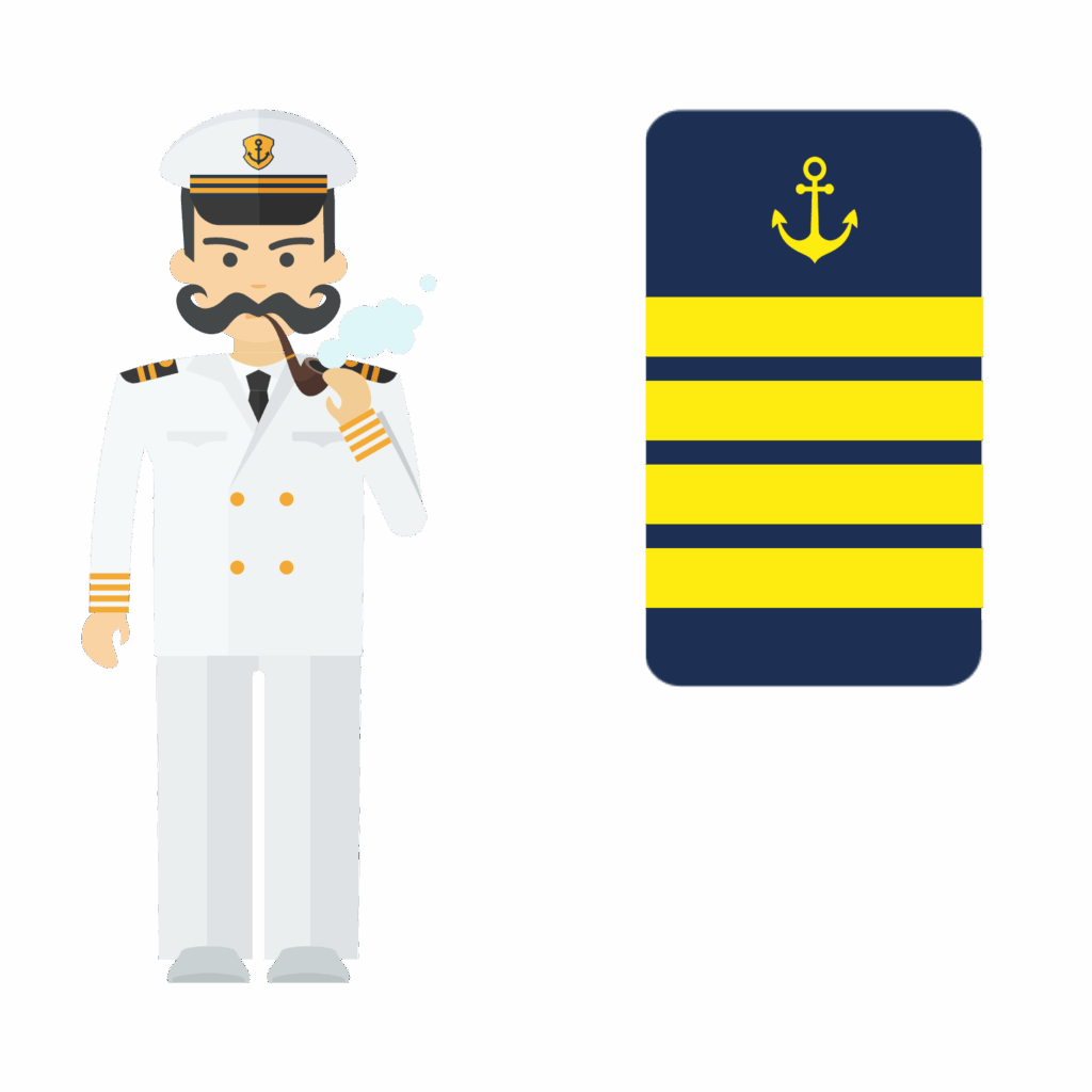 postać kapitana żeglugi śródlądowej